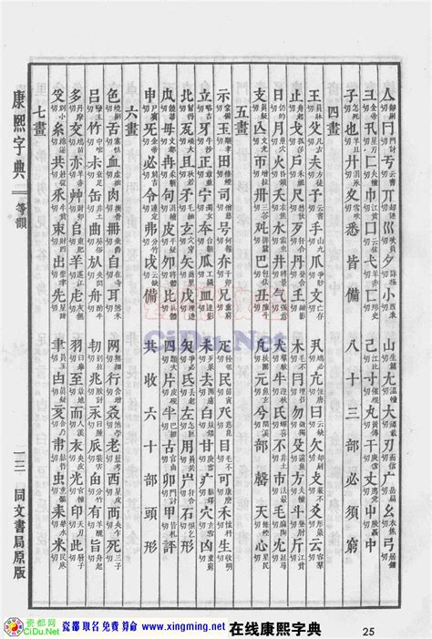 琳 五行|康熙字典：琳字解释、笔画、部首、五行、原图扫描版